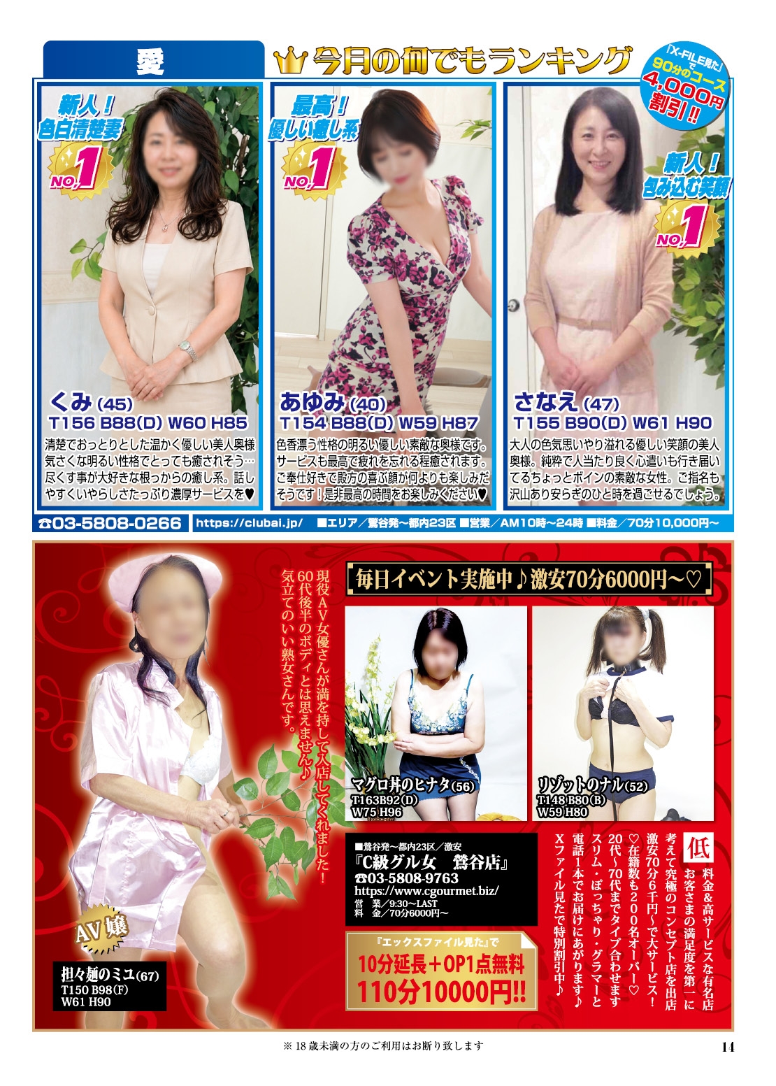  14ページ目
