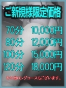 お店情報